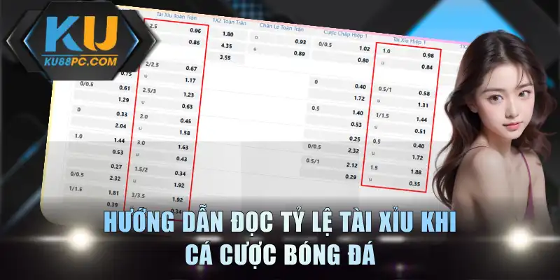Giải Mã Ý Nghĩa Odds Bóng Đá Khi Cá Cược Thể Thao KU88 3 Hướng dẫn đọc tỷ lệ tài xỉu khi cá cược bóng đá